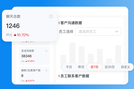 随机图