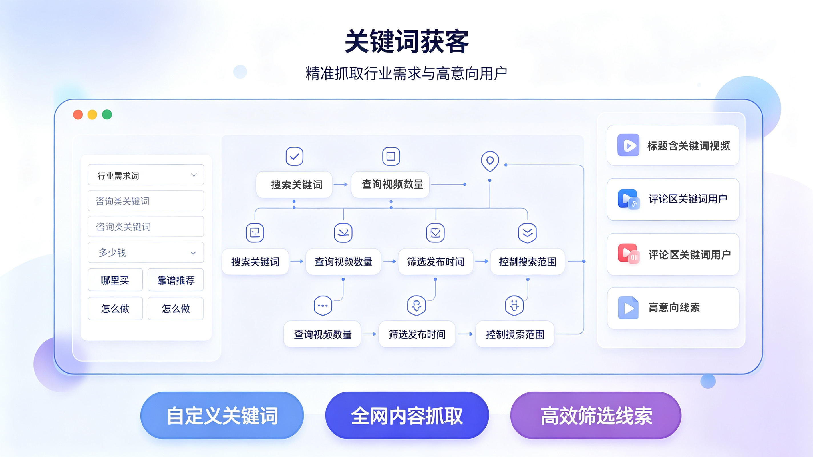 搜索关键词