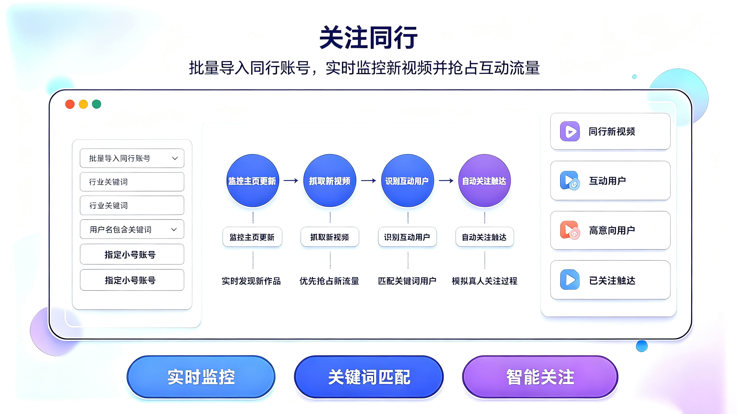 关注同行